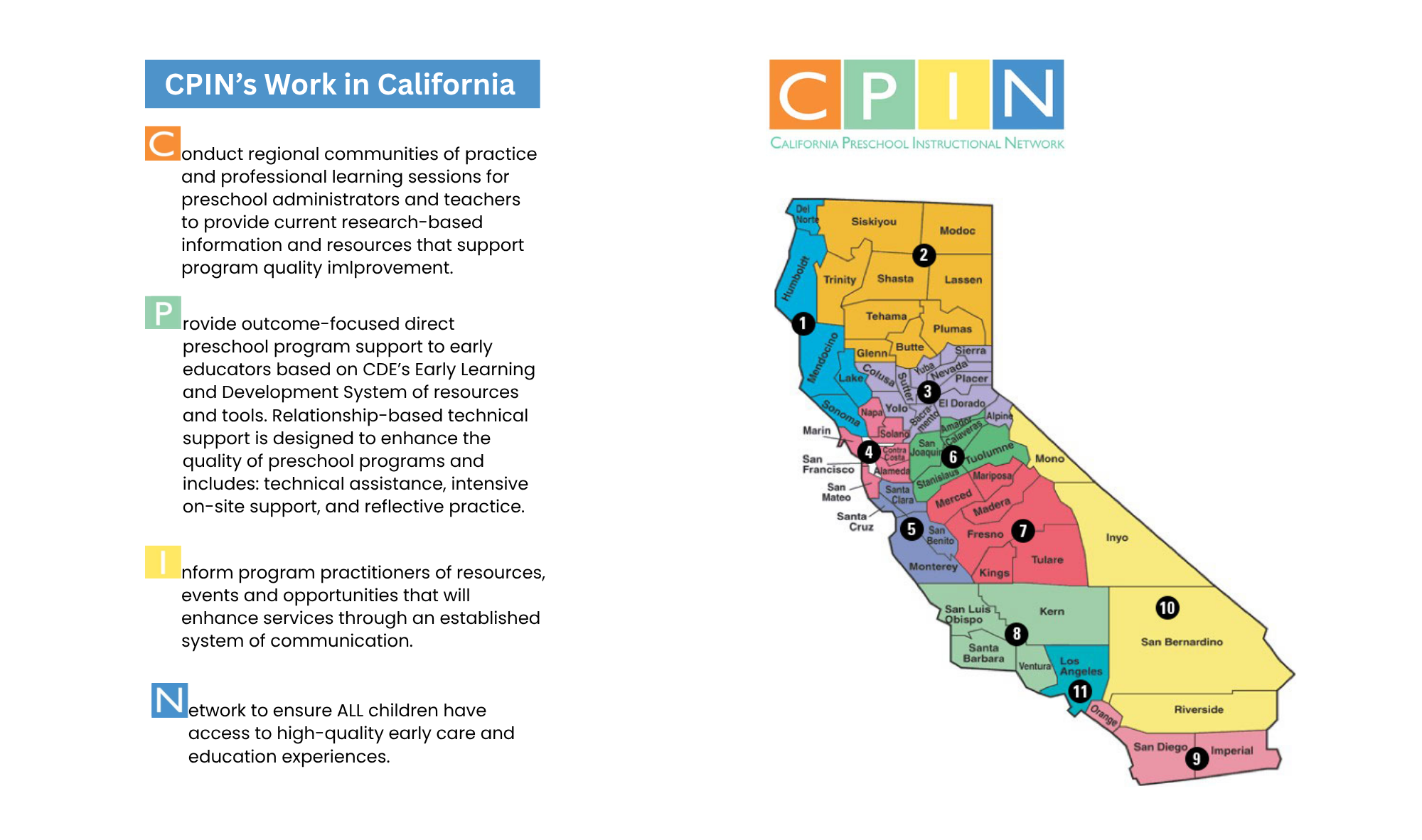 CPIN 1.png